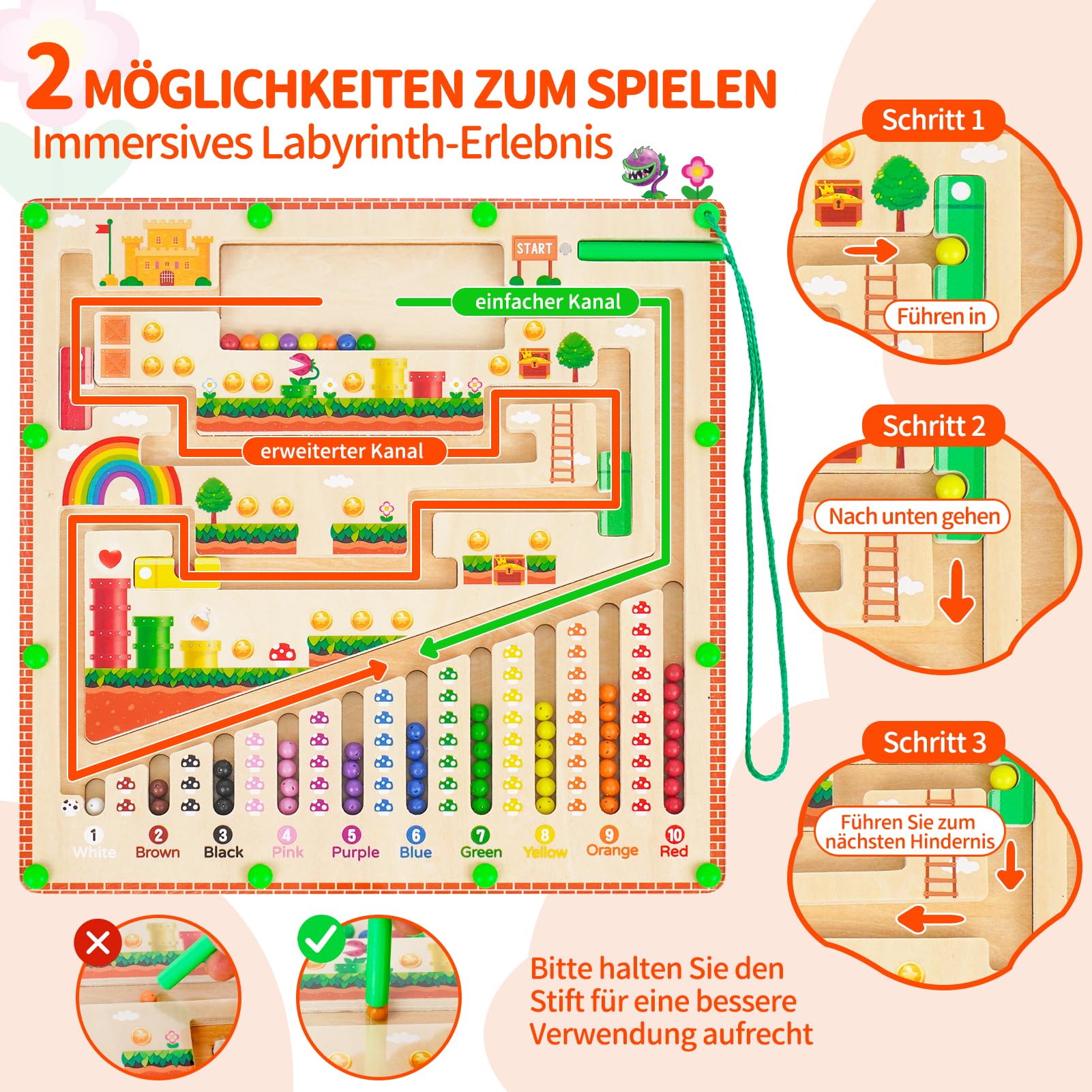 Montessori Magnetspiel Labyrinth für Kinder, Motorik Spielzeug mit Magneten ab 2–6 Jahren, Holzspielzeug Lernspiel für Jungen & Mädchen, Geschenkidee